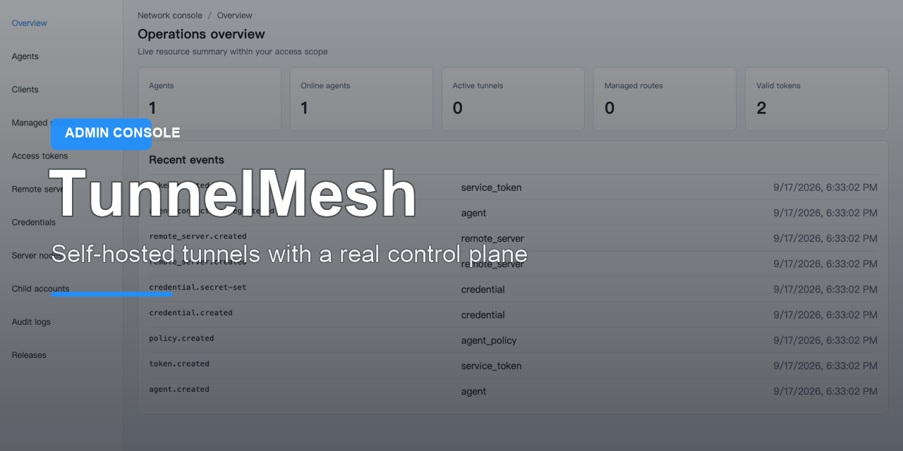 TunnelMesh