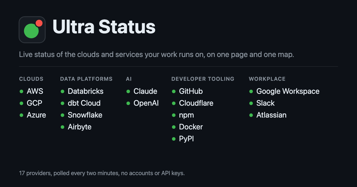 ultrastatus