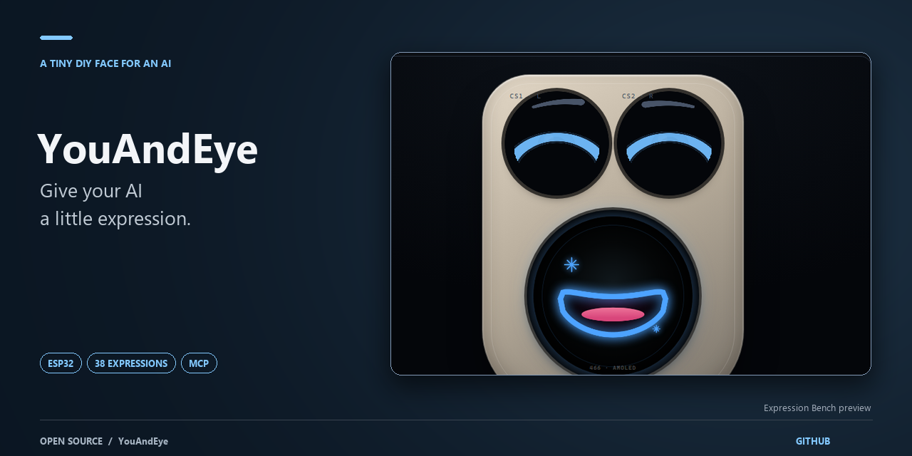 YouAndEye