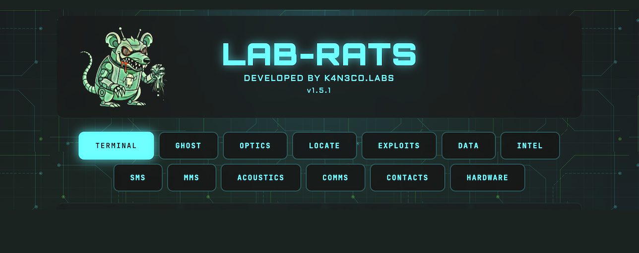 Lab-RATS