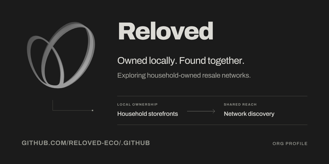 .github