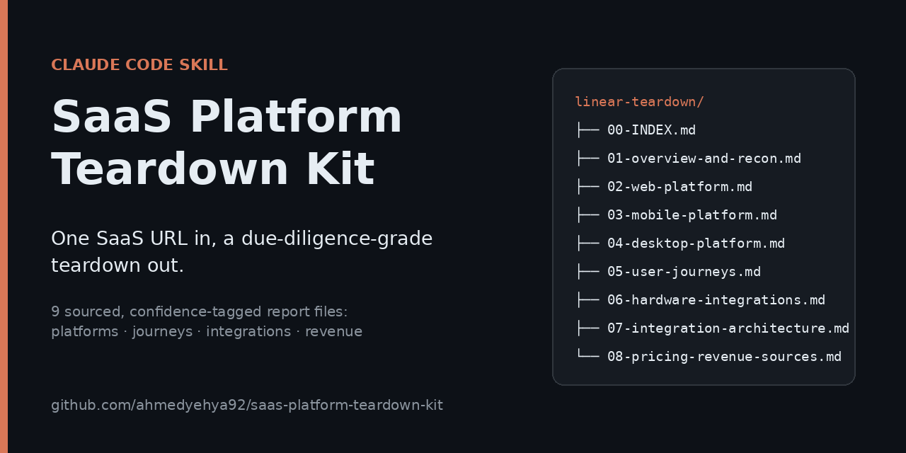 saas-platform-teardown-kit