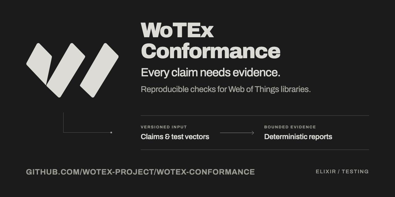 wotex-conformance
