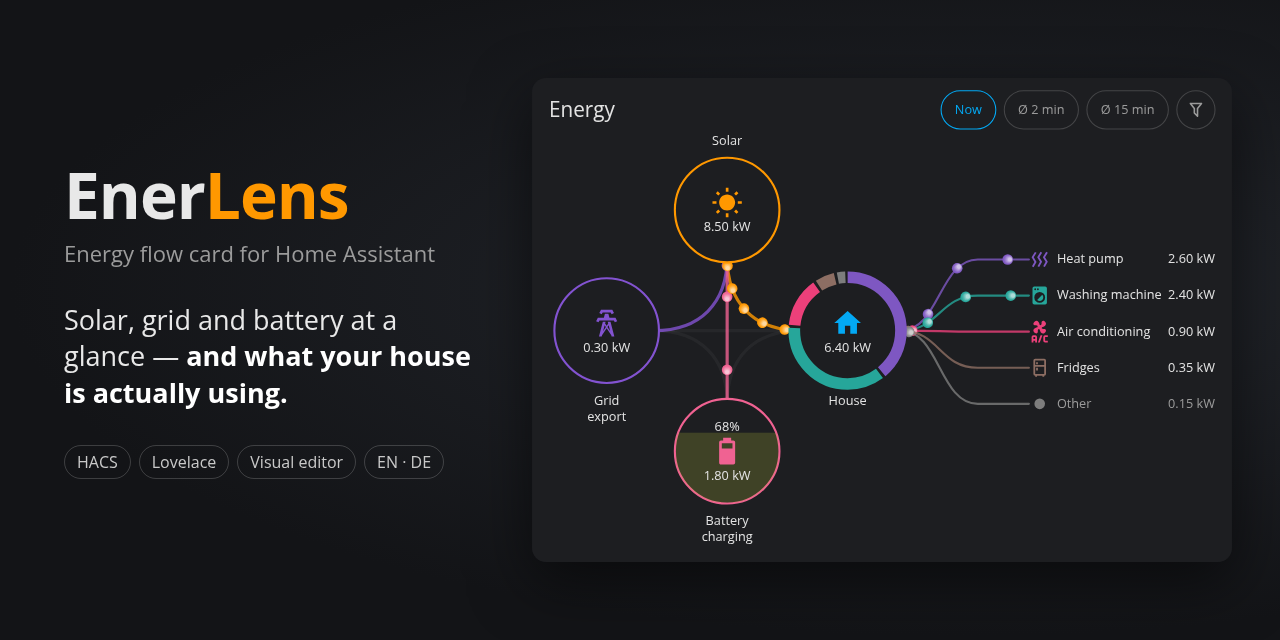 enerlens-card