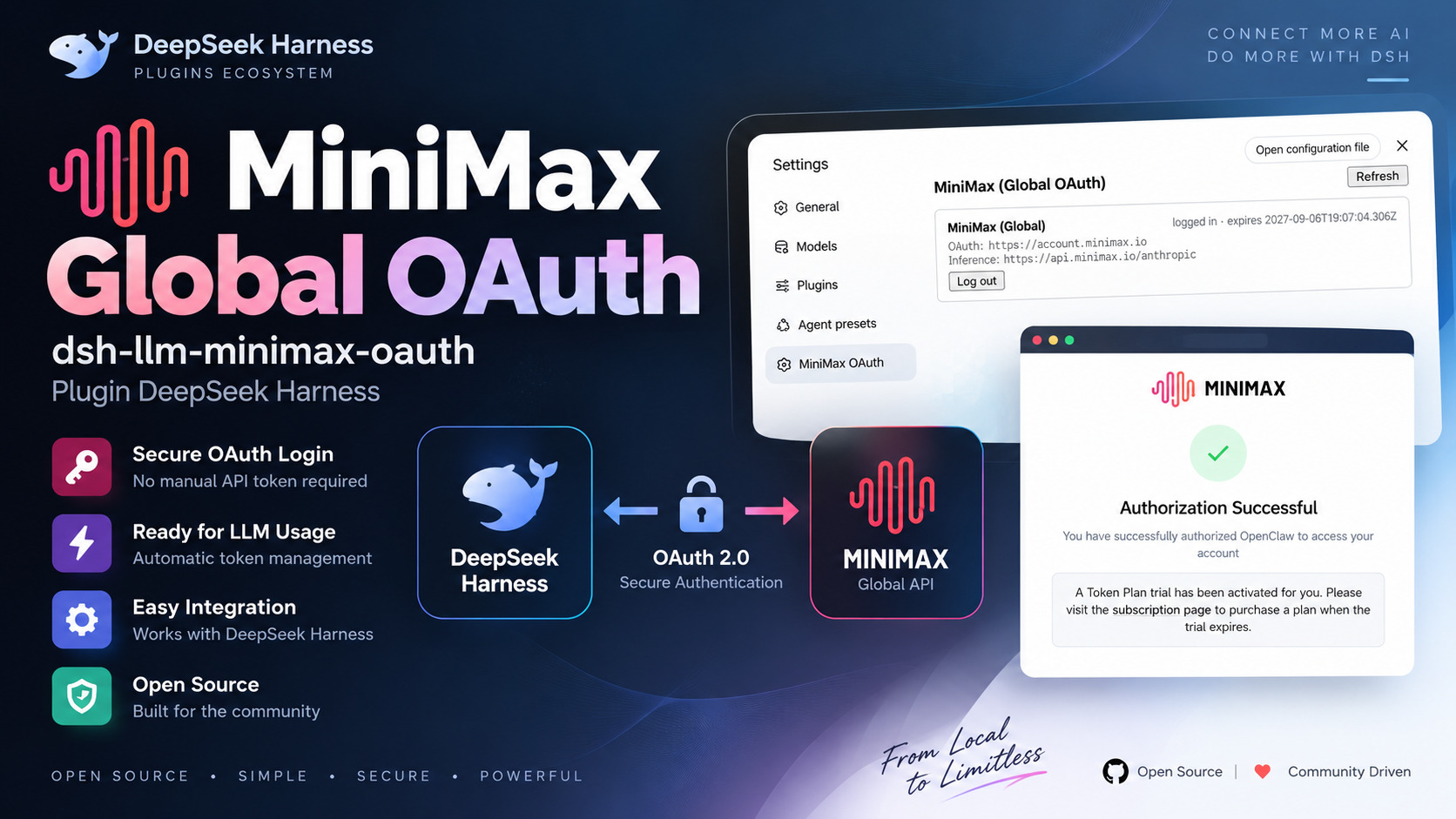 dsh-llm-minimax-oauth