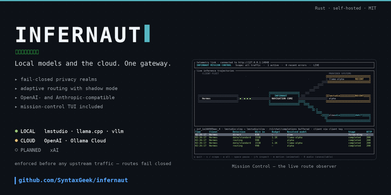infernaut — A privacy-aware inference gateway for homelabs: unify local and cloud models with smart…