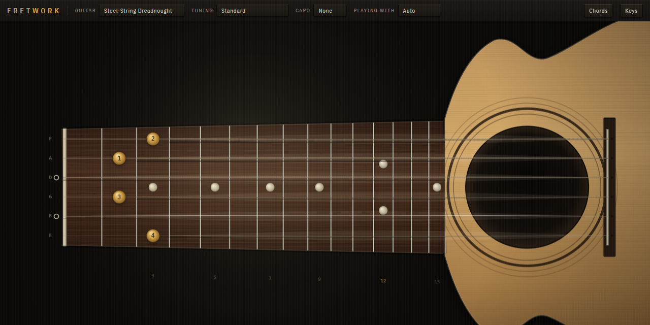 fretwork