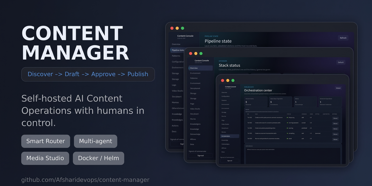 content-manager
