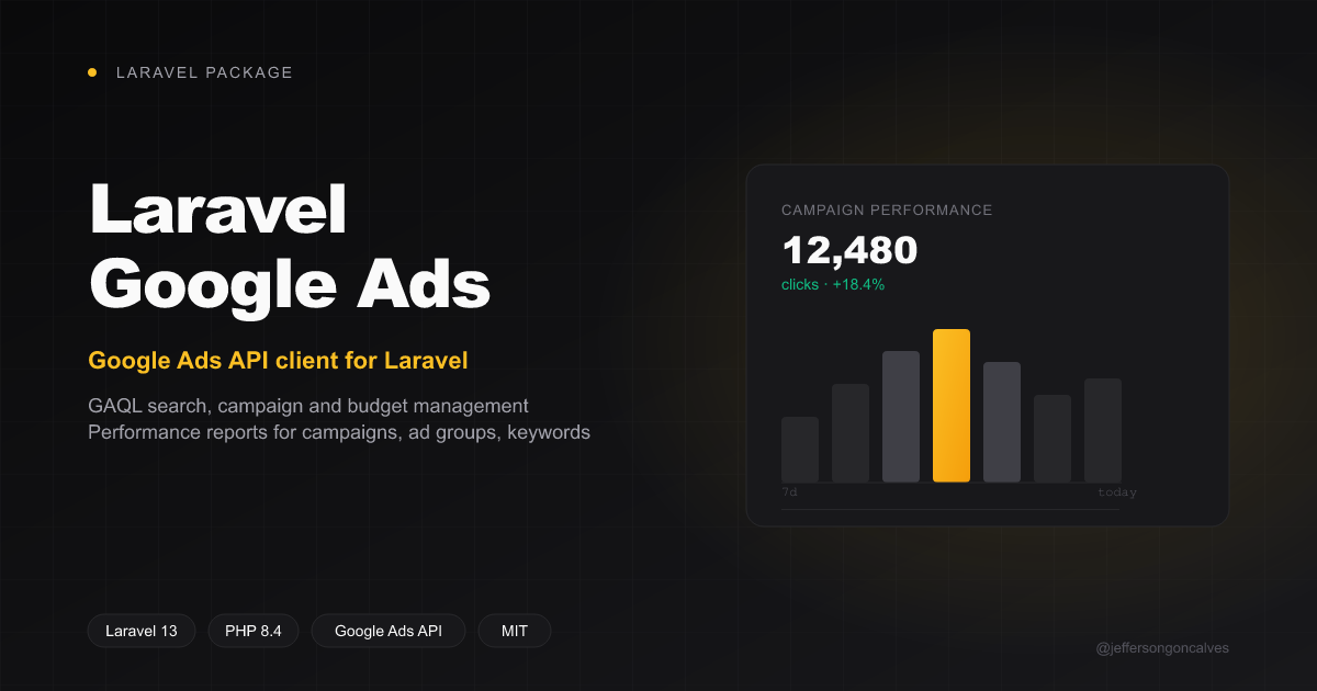 laravel-google-ads