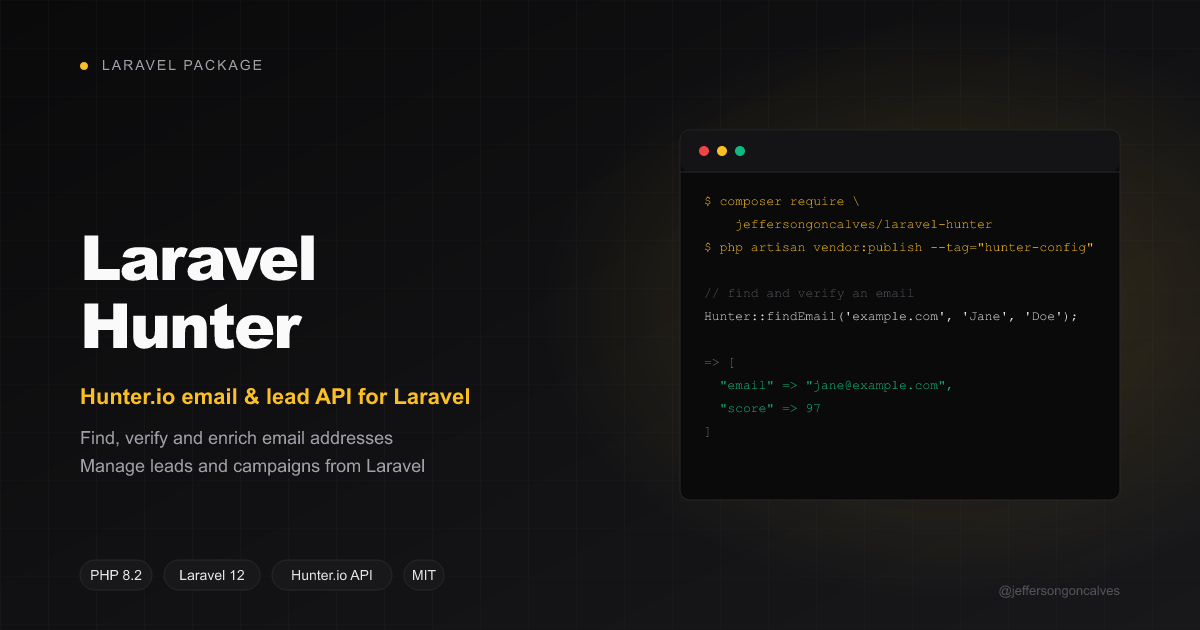 laravel-hunter