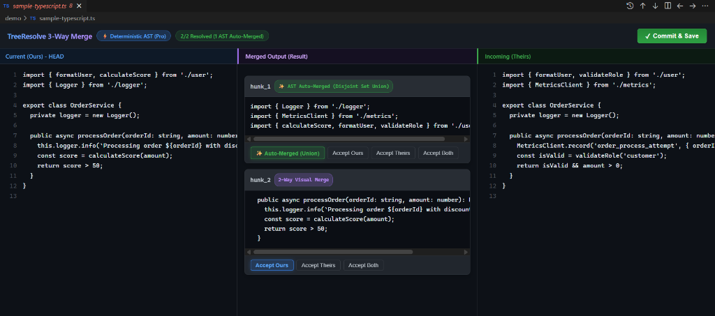 treeresolve-community