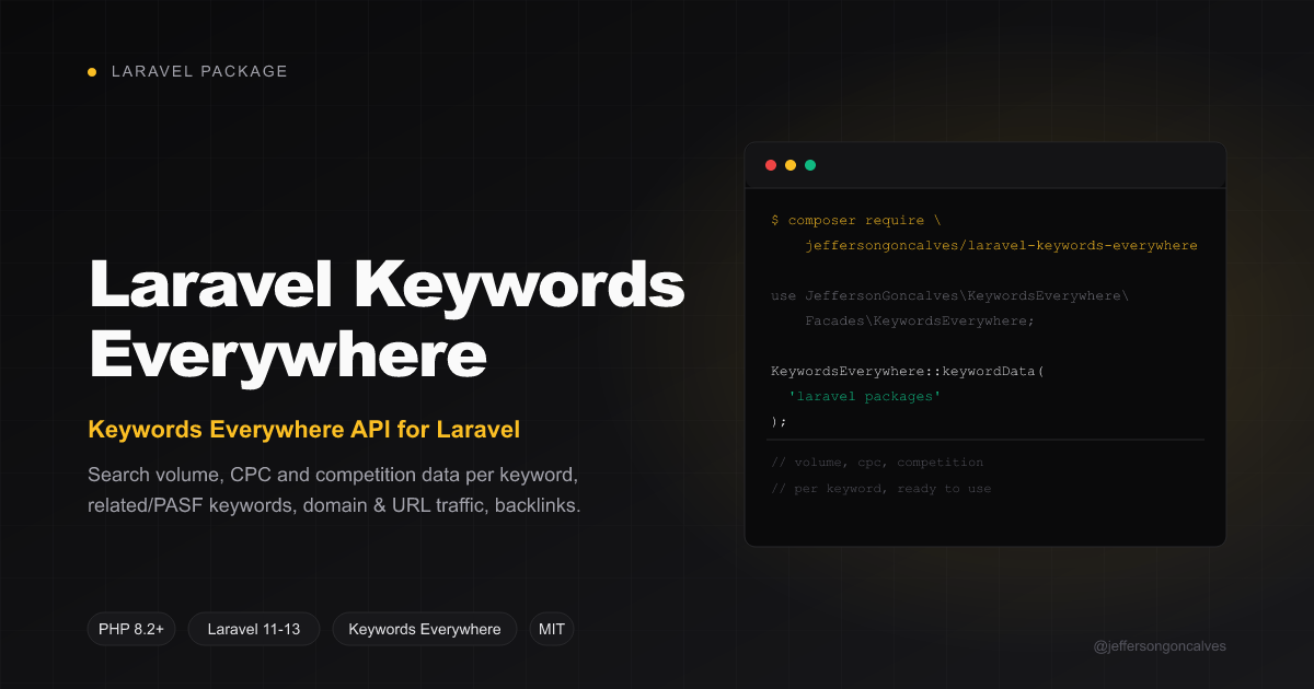 laravel-keywords-everywhere