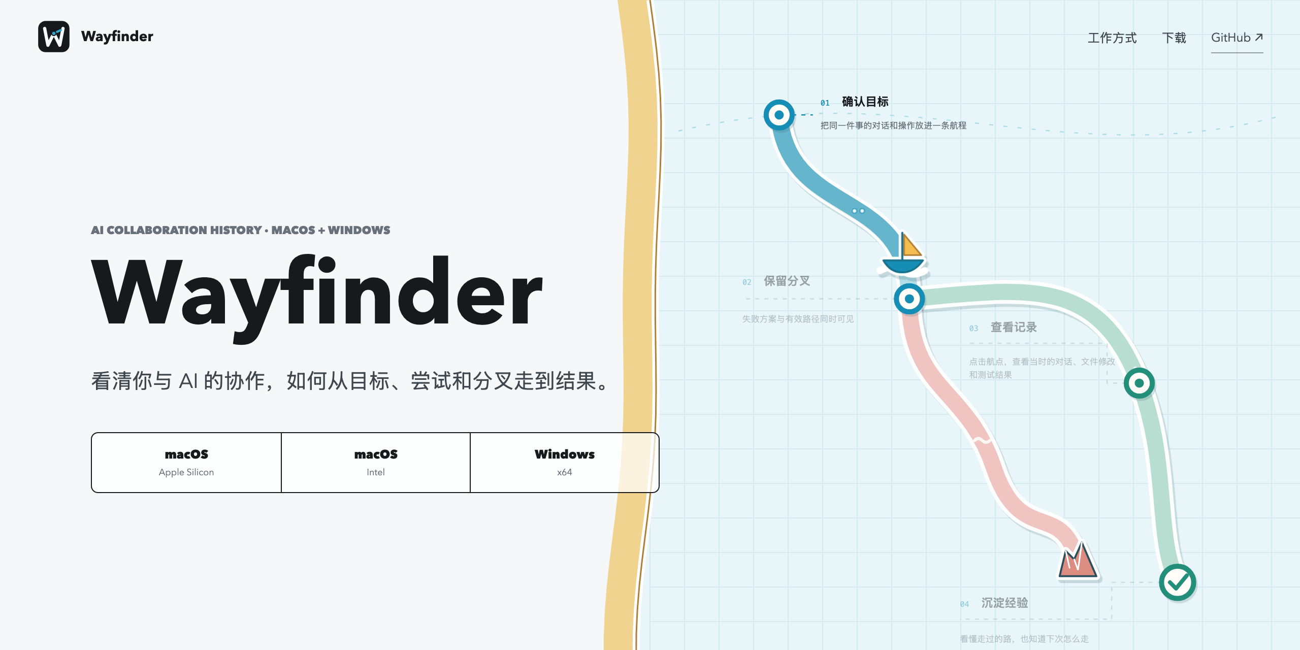 wayfinder