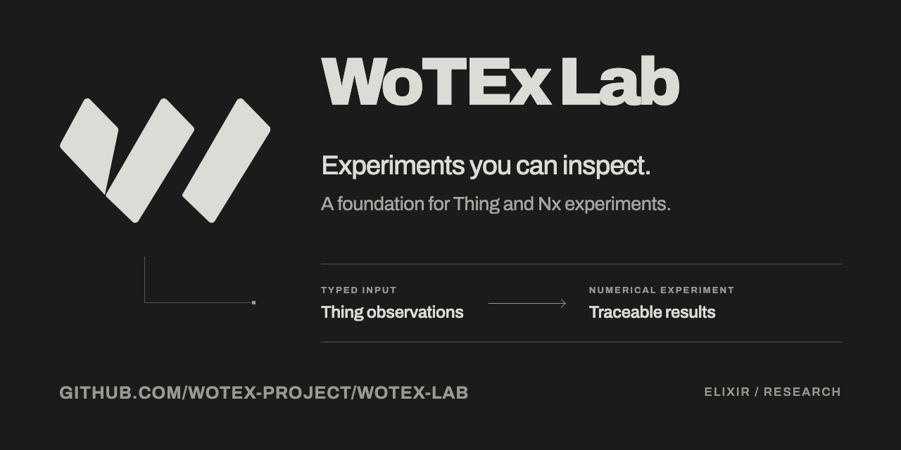 wotex-lab