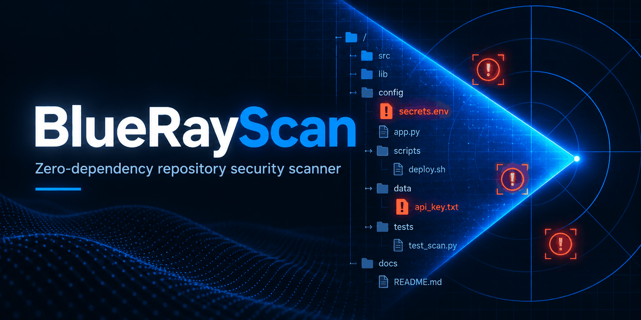 bluerayscan