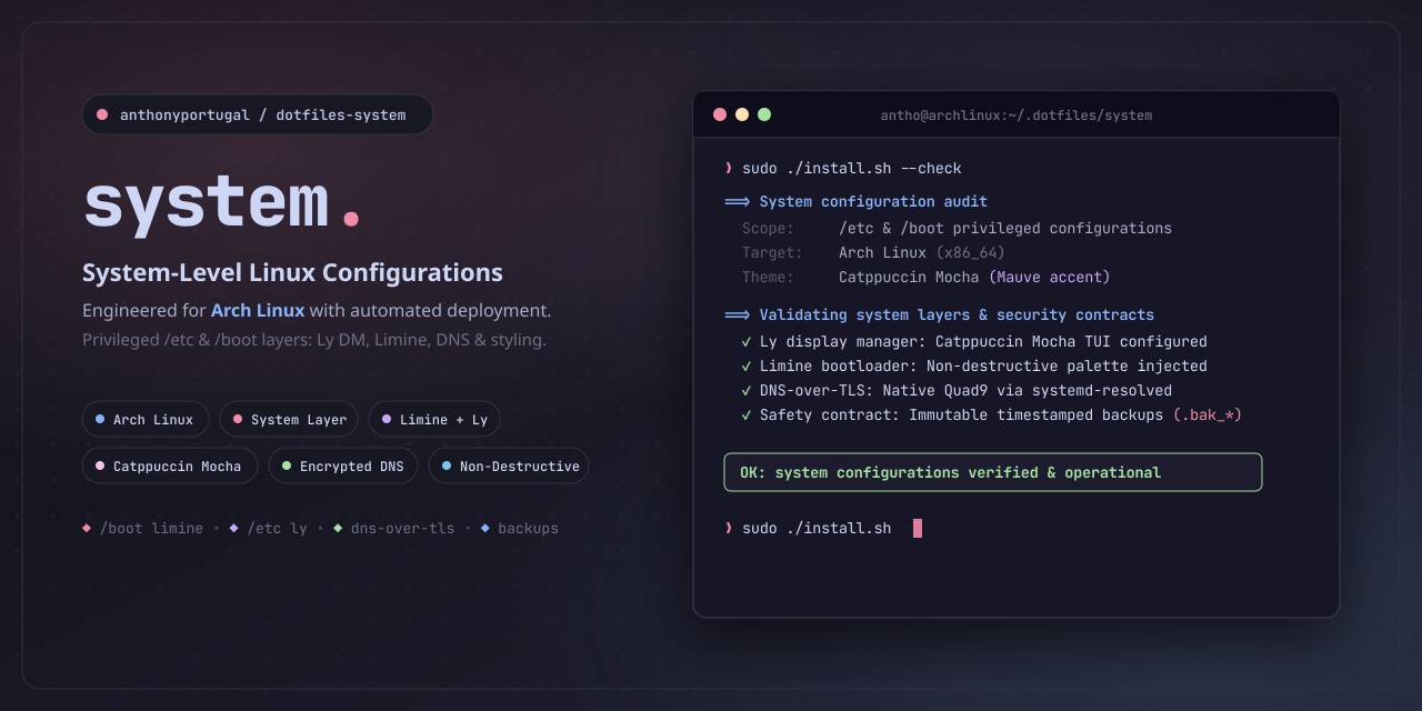 dotfiles-system