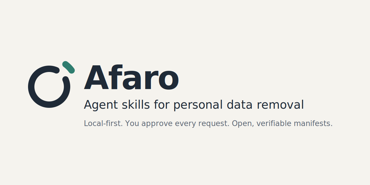 afaro