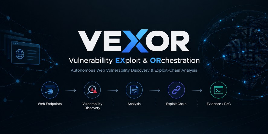 vexor