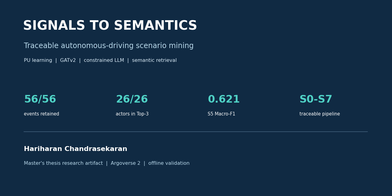 Signals_to_Semantics