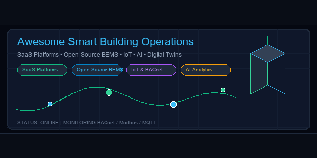 Awesome-Smart-Building-Operations