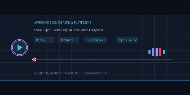 Awesome-Session-Replay-Platform