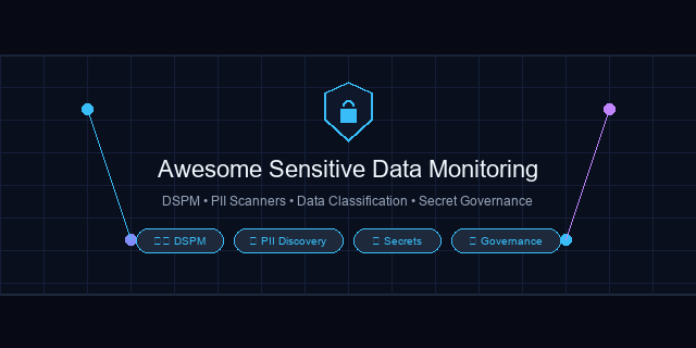 Awesome-Sensitive-Data-Monitoring
