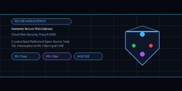 Awesome-Secure-Web-Gateway
