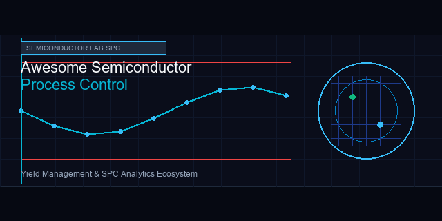 Awesome-Semiconductor-Process-Control