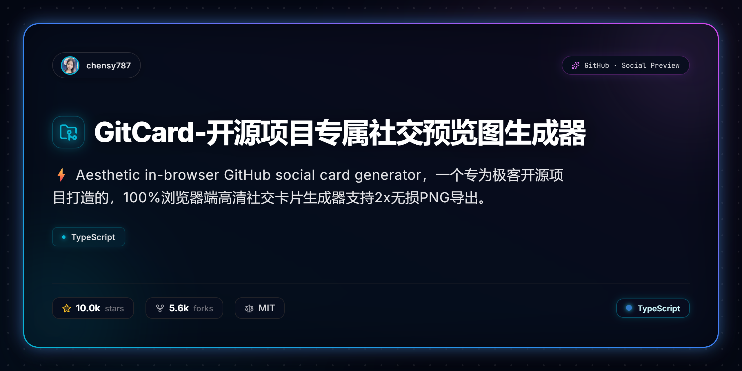 GitCard