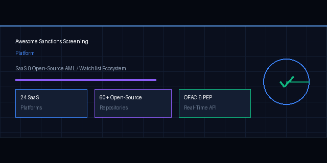 Awesome-Sanctions-Screening-Platform