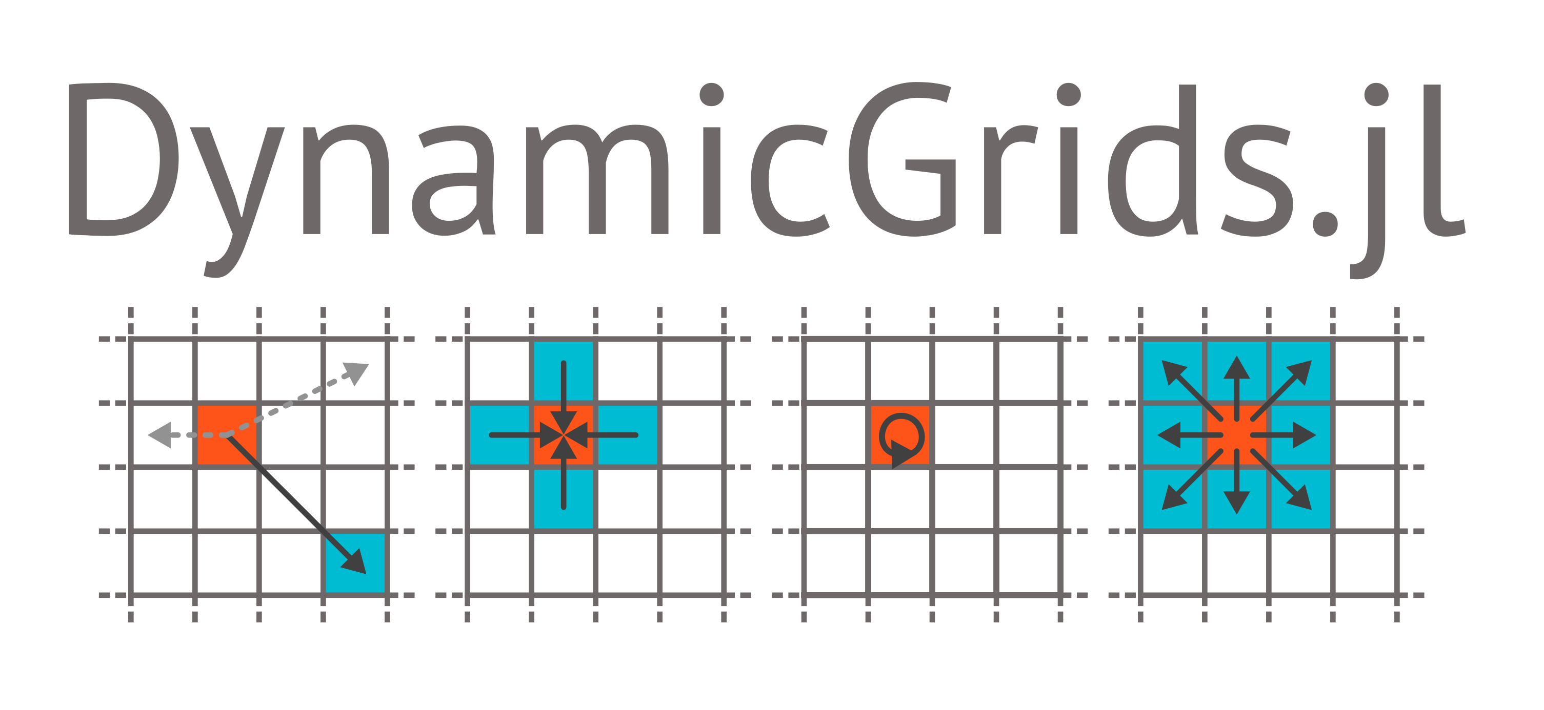 DynamicGrids