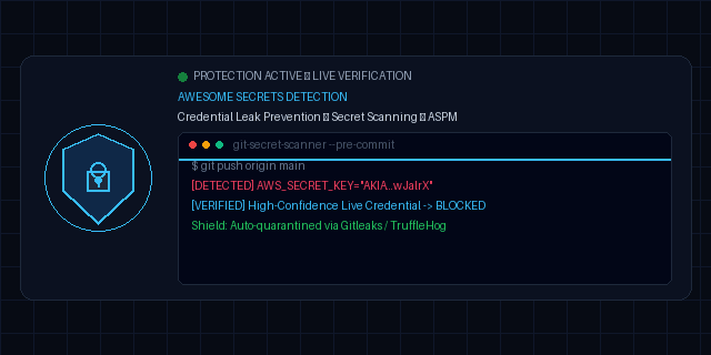 Awesome-Secrets-Detection-Platform