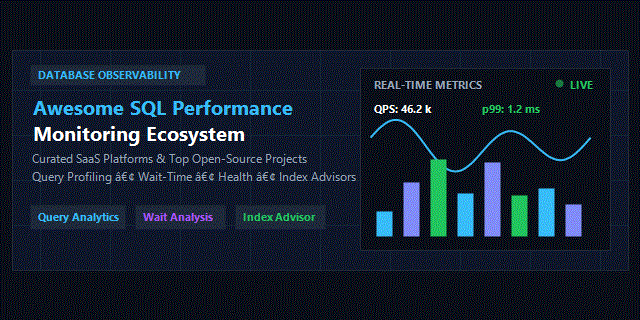 Awesome-SQL-Performance-Monitoring