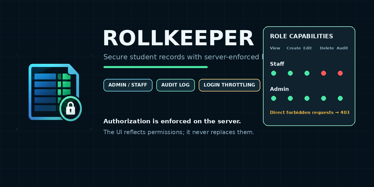 rollkeeper