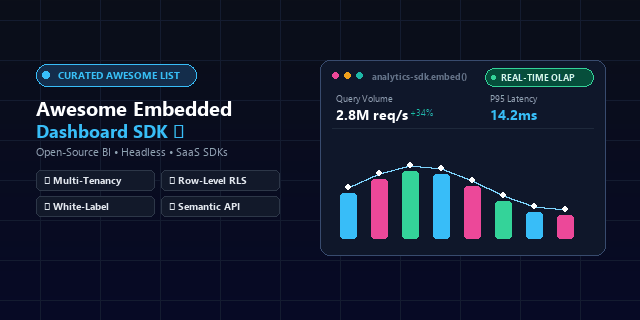 Awesome-Embedded-Dashboard-SDK