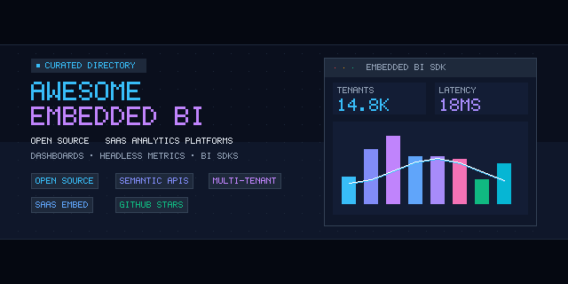 Awesome-Embedded-BI