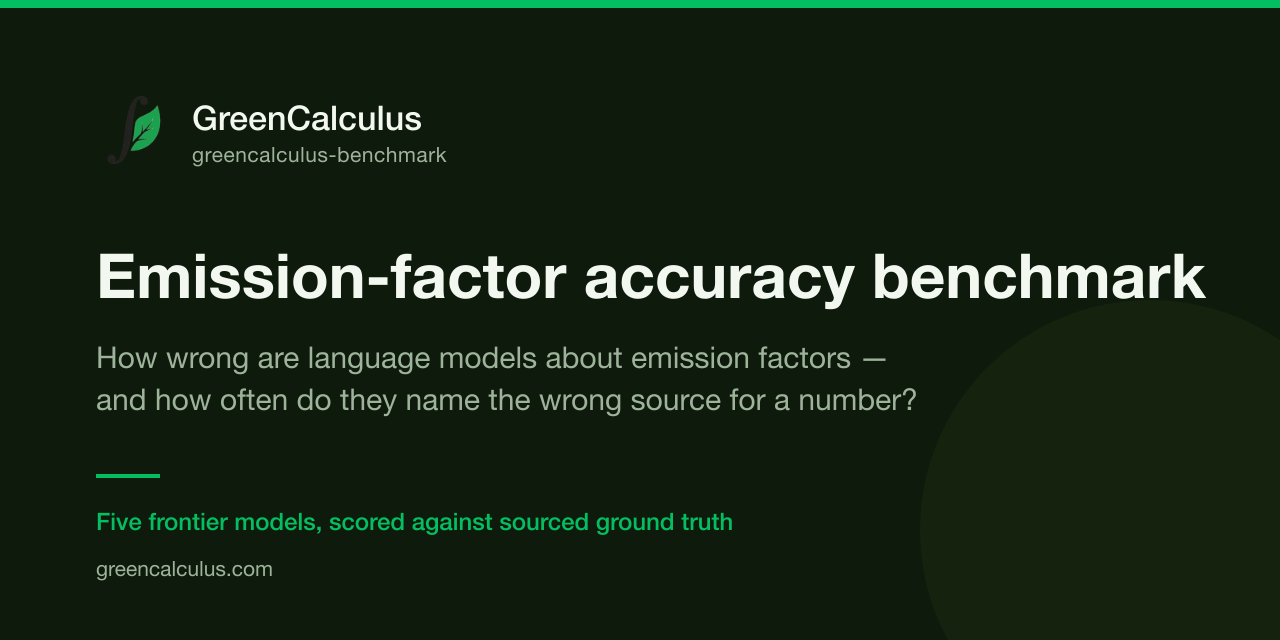 greencalculus-benchmark