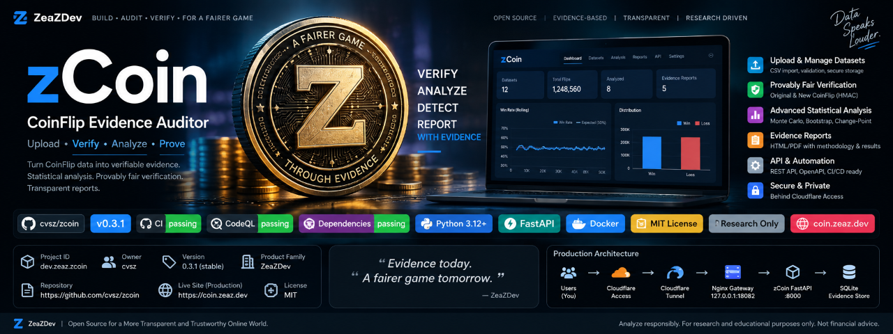 zcoin