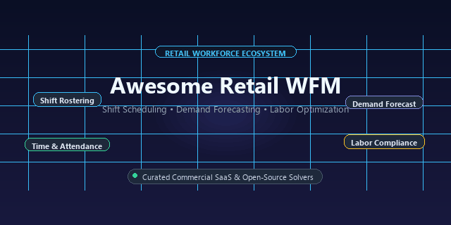 Awesome-Retail-Workforce-Management