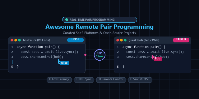 Awesome-Remote-Pair-Programming