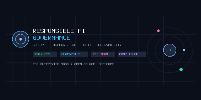 Awesome-Responsible-AI-Governance