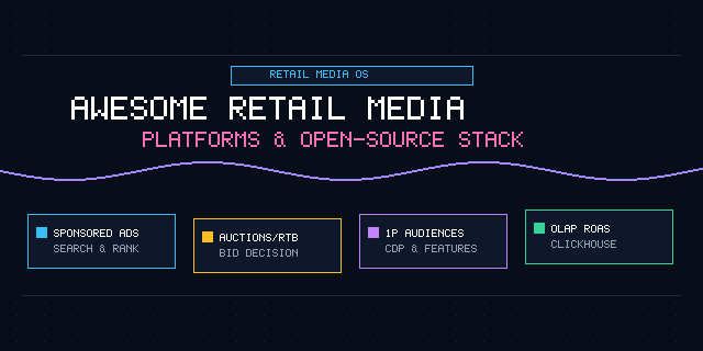 Awesome-Retail-Media-Network-Platform