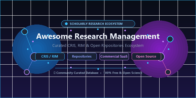 Awesome-Research-Management