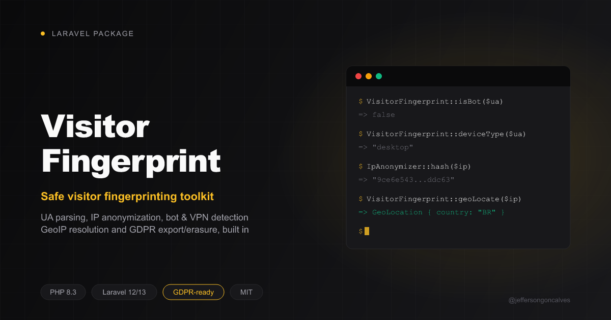 laravel-visitor-fingerprint