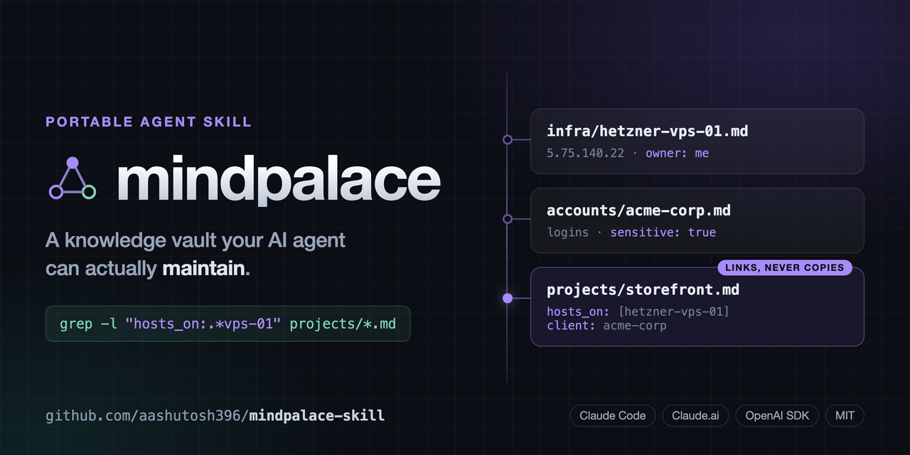 mindpalace-skill