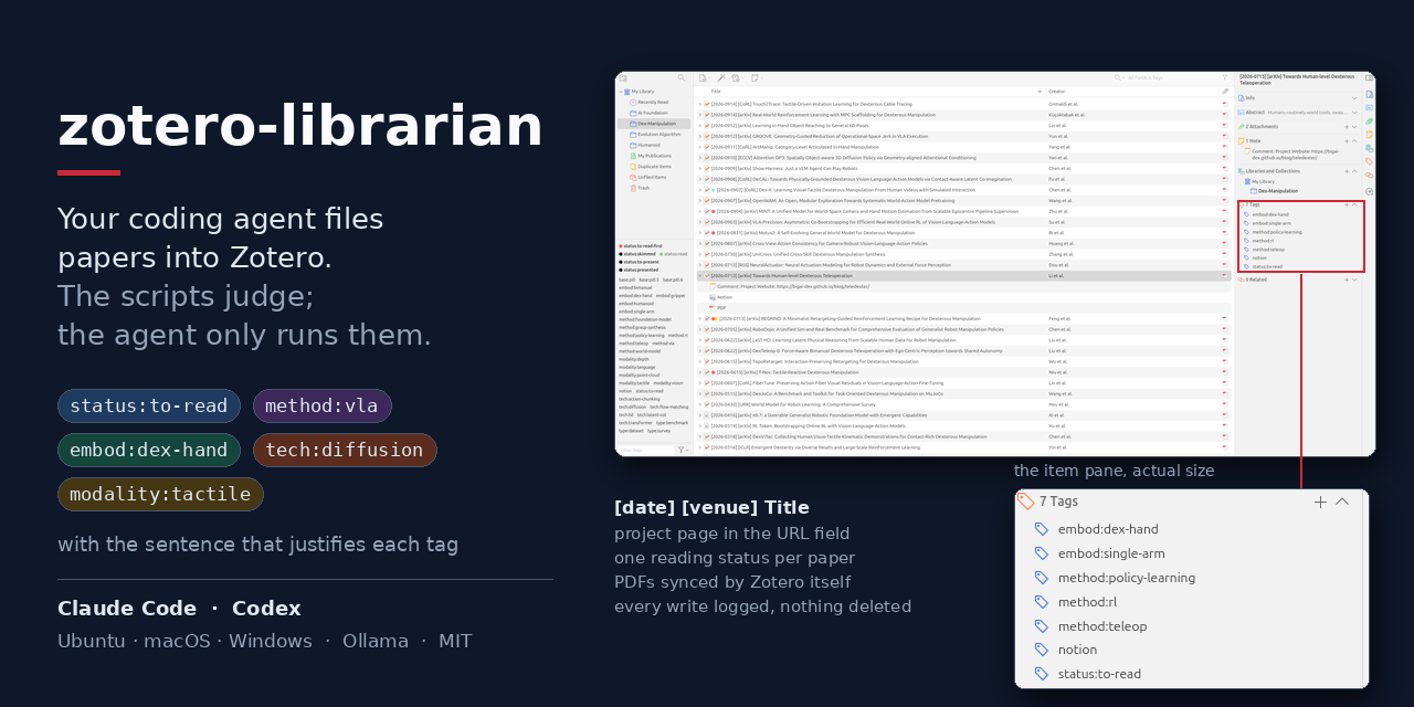 zotero-librarian