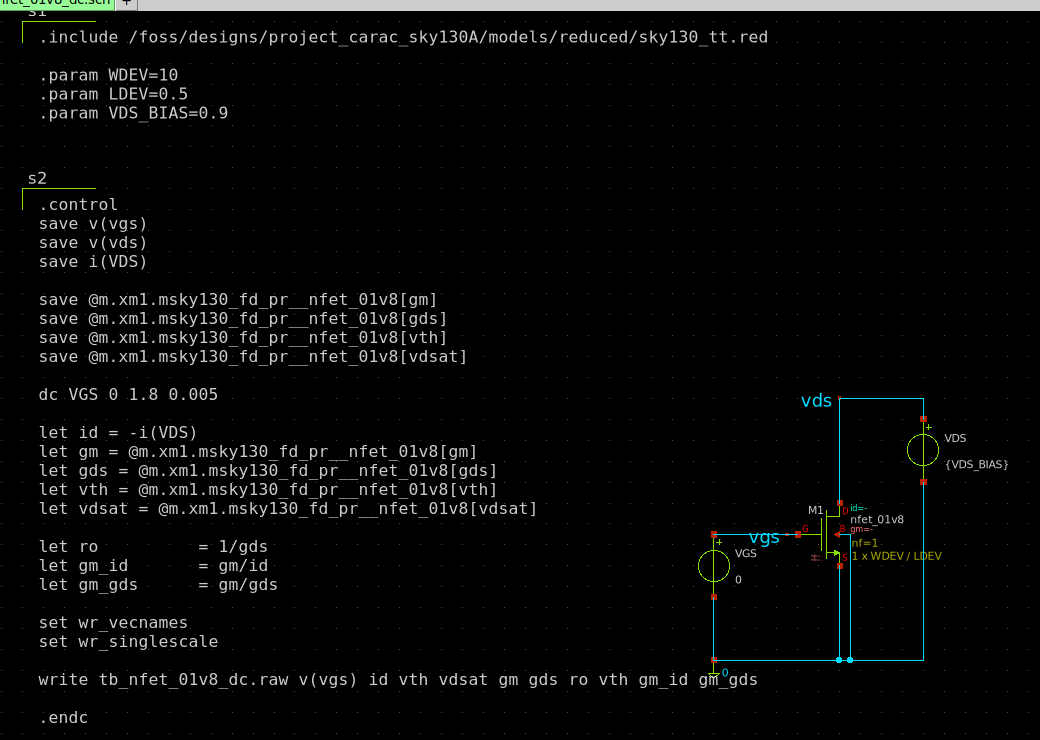 project_carac_sky130A