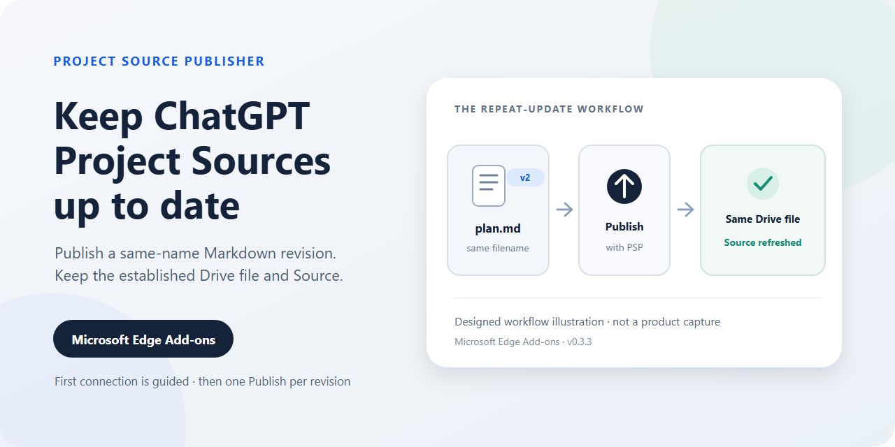 project-source-publisher
