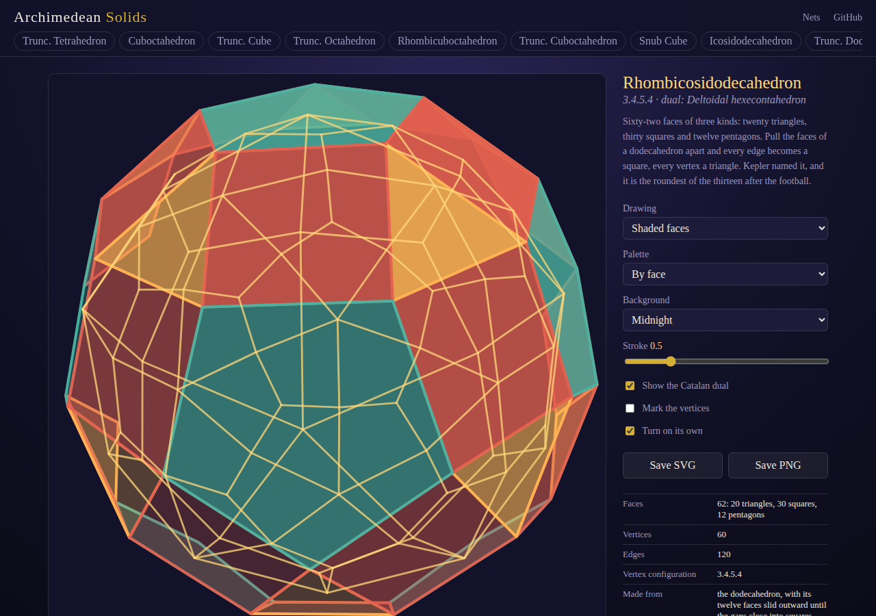 archimedean-solids