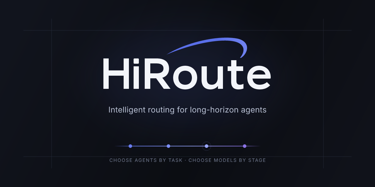 HiRoute